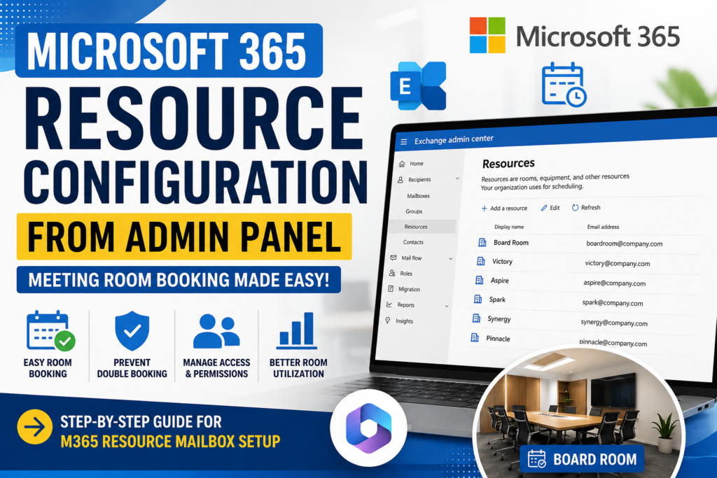 Microsoft 365 Resource Configuration Guide